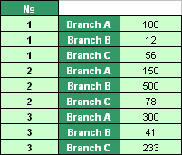 Tables Transformer add-in